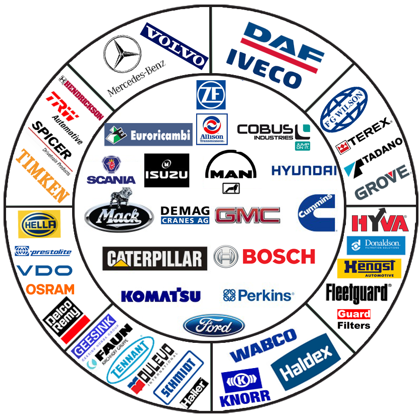 Spare Parts London Technical Supplies Ltd.